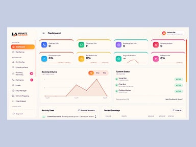 The operator's live dashboard: calls, chats, bookings and system status