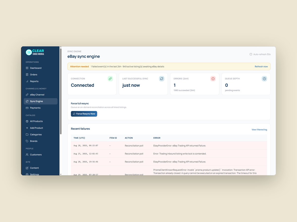 The eBay sync engine: connection, last successful sync, 24-hour errors and queue depth above a force-resync control and a log of recent reconciliation failures