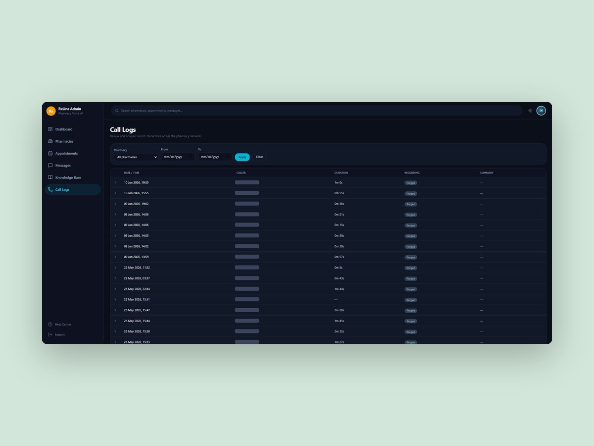 The call log: every call across the network by date and time with its duration, filterable by pharmacy and date range, each row expanding to its recording and summary