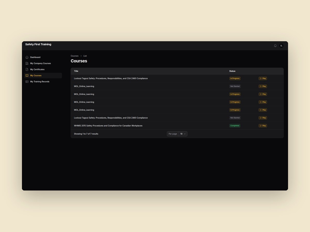 The learner's course list: each course with an in-progress, not-started or completed status and a play control