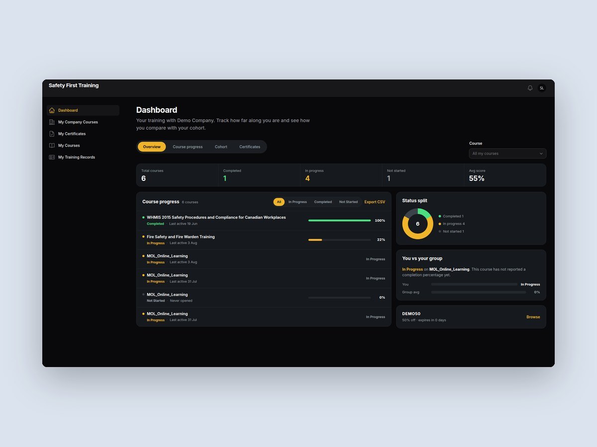 The learner's dashboard: course totals and average score above per-course progress, a status split and a comparison against their group