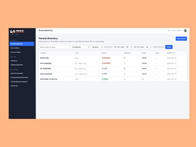 The tenant directory in the super admin panel